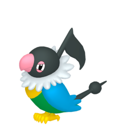 Chatot - Home