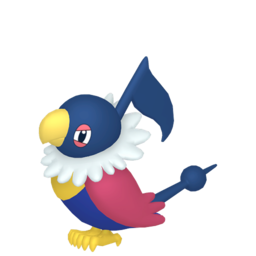 Chatot - Home