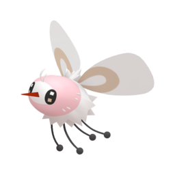 Cutiefly - Home