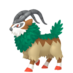 Gogoat - Home