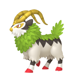 Gogoat - Home
