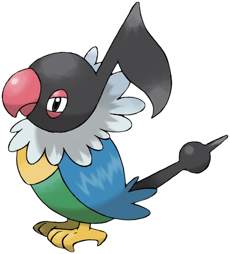 Chatot