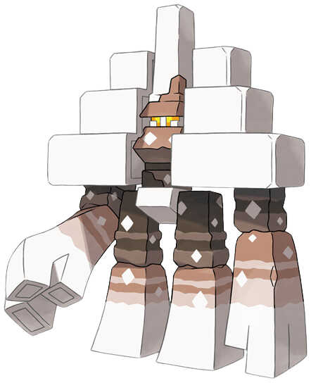 Garganacl