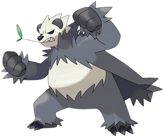 Pangoro